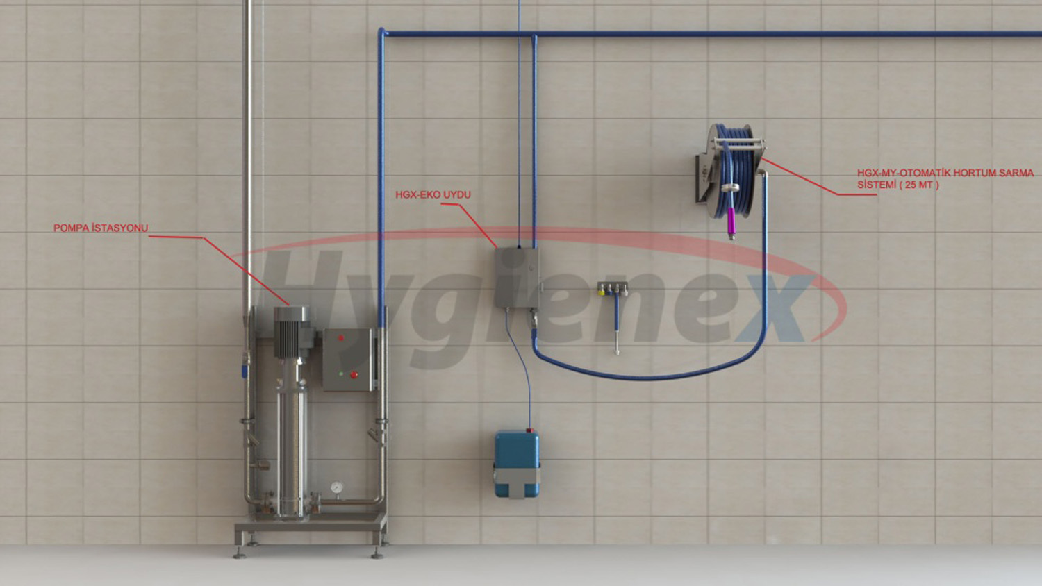 OPC Uydu Temizleme Sistemleri